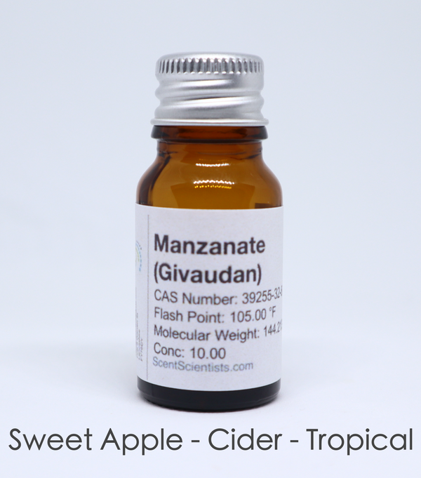 Manzanate (Givaudan) - ScentScientists