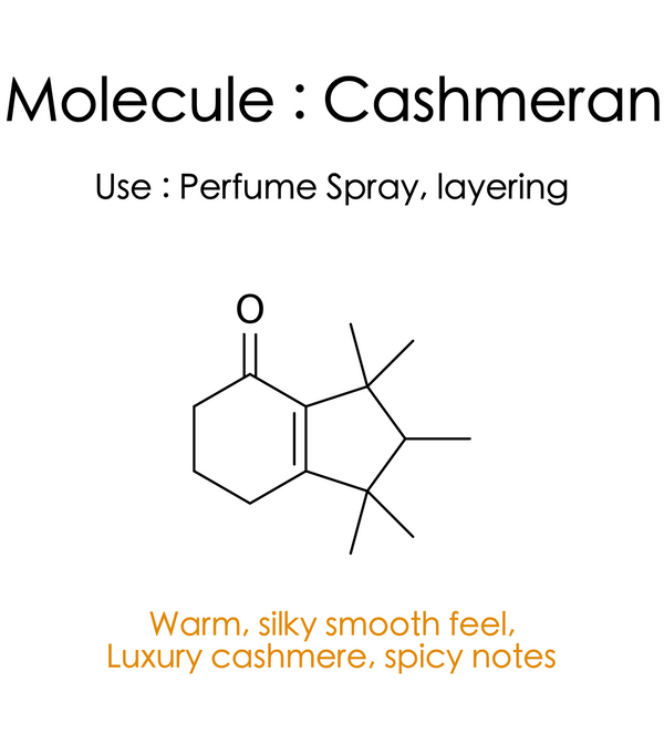 Molecule Cashmeran Eau de Perfume Spray - ScentScientists