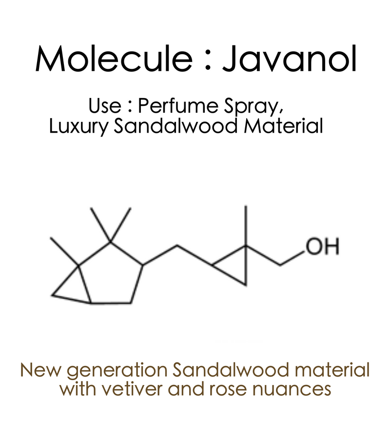 Molecule Javanol Eau de Perfume Spray - ScentScientists