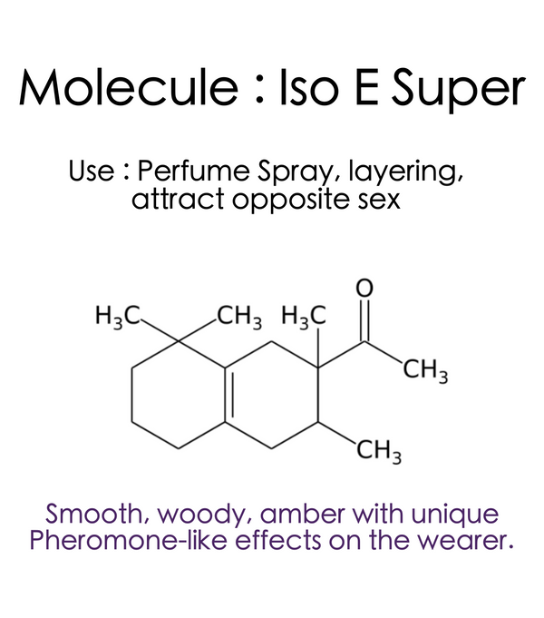 Molecule Iso E Super Eau de Perfume Spray - ScentScientists